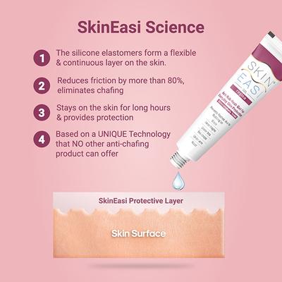 SkinEasi Regina Anti Rub Rash Gel (Pack of 2 x 20 gm) 1's - Lotions & Creams