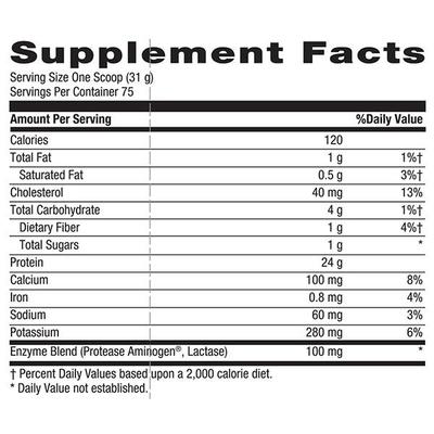 GNC 100% Whey Protein Amp Gold Adv Powder - Chocolate 5.12 lb (N) - Whey Proteins