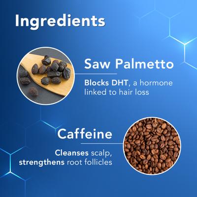 Scalpe Anti Hairfall Shampoo 200 ml - Shampoos
