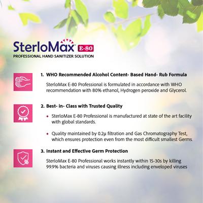 SterloMax 80% Ethanol-Based Hand Rub Sanitizer & Disinfectant (Pack of 4 x 500 ml) - Hand Sanitizer