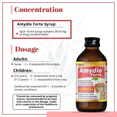 Aimil Amydio Forte Syrup (Pack of 2 x 100 ml) - Digestive Care