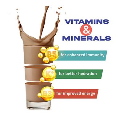 Gritzo SuperMilk Nutrition Drink Powder for Young Athletes - Double Chocolate 400 gm - Nutritional Supplement