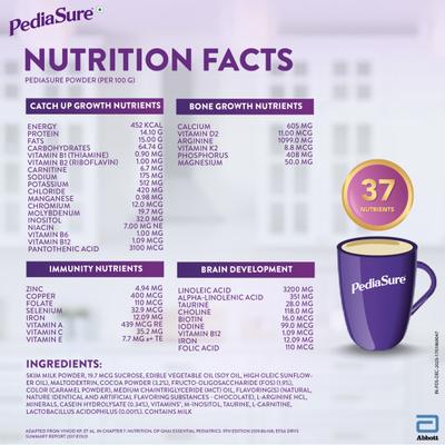 Pediasure Zero Sucrose Nutrition Powder - Vanilla Flavour 400 gm (Refill Pack) - Kids Nutrition
