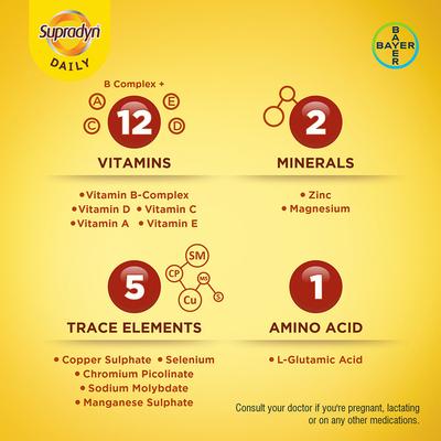 Supradyn Daily Multivitamin Tablet with Minerals 15's - Multi-Vitamins