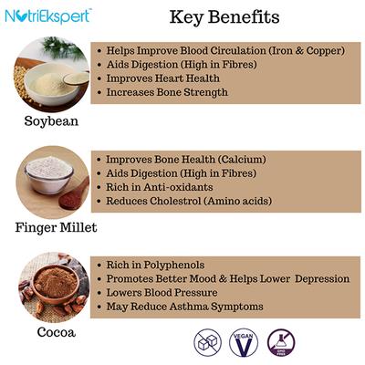 NutriEkspert Pre Workout Meal - Finger Millet, Soybean & Cocoa Powder Mix with Shaker 350 gm - Protein Drink