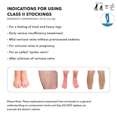 Sorgen Classique Medical Compression Stockings Class 2 Knee Length - Large 1's - Knee/Ankle/Leg/Foot Supports
