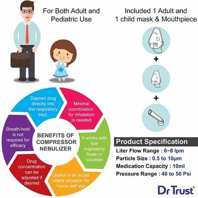Dr Trust USA Compressor Nebulizer with Flow Adjuster (407) - White - Nebulizer & Vaporizer