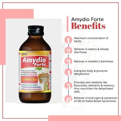 Aimil Amydio Forte Syrup (Pack of 2 x 100 ml) - Digestive Care