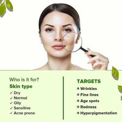 CGG Cosmetics 3 in 1 Niacinamide Water Gel Moisturizer + Free 2% Niacinamide Pearl Glow Face Serum 10 ml - Face Moisturizers