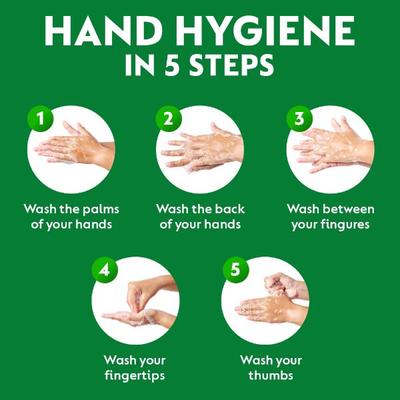 Dettol Original Liquid Handwash 675 ml - Hand Wash & Soaps