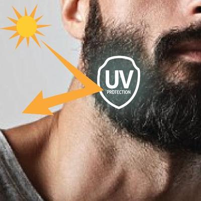 Vegetal Safe Color+ Hair Color for Beard - Soft Black 25 gm - Crème