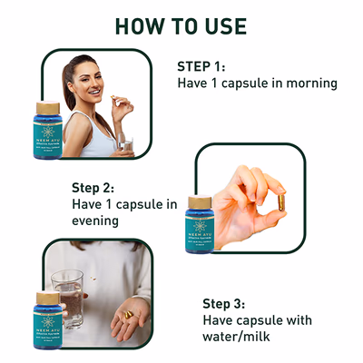 Neem Ayu Effective Ayurveda All Natural Anti Hair Fall Capsule 60's - Hair Treatment