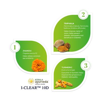 Kerala Ayurveda I-Clear 10D Tablet 30's - Speciality Medicines