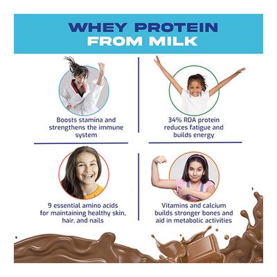 Gritzo SuperMilk Nutrition Drink Powder for Girls (13+ yrs) - Double Chocolate 400 gm - Nutritional Supplement