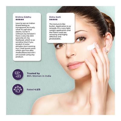 Sanfe Promise Face Lush Sunscreen Cream - UVA UVB Protection 60 gm - Face Sunscreen