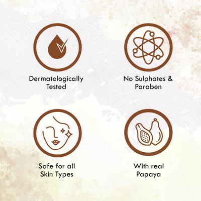 Kozicare Papaya Soap (Pack of 9 x 75 gm) 1's - Soaps