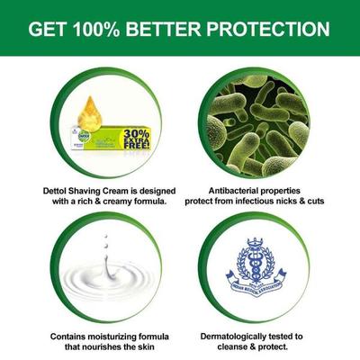 Dettol Lather Shaving Cream - Fresh 78 gm - Shaving Creams