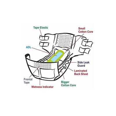 AroKleen Disposable Adult Diaper (L) (102 cm - 150 cm) (Pack of 6 x 10's) 1's - Adult Diapers & Pads