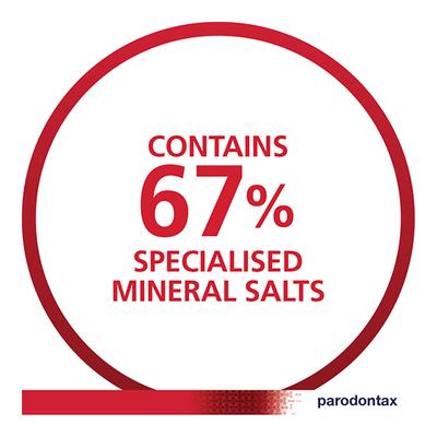 Parodontax Toothpaste - Daily Fluoride 75 gm - Toothpaste