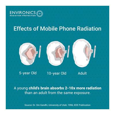 Envirochip Radiation Protection Chip - Mobile (Red) - Health Monitoring Devices