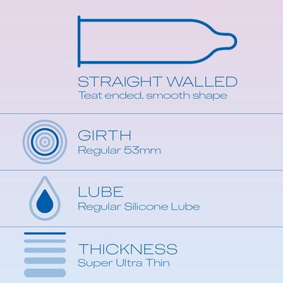 Durex Invisible Super Ultra Thin Condoms for Men 3's - Plain/Flavoured Condoms