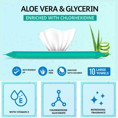 AroKleen Bed Bath Patient Wipes - Chlorhexidine (240 mm x 320 mm) (Pack of 4 x 10's) 1's - Surgical Consumable