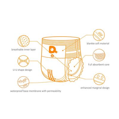 Daddy's Choice Pull Up Style Diapers - (XXXL) 38's - Diapers & Wipes