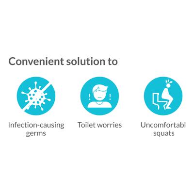 Peebuddy Paper Toilet Seat Cover 250's - Toilet Seat Sanitizer