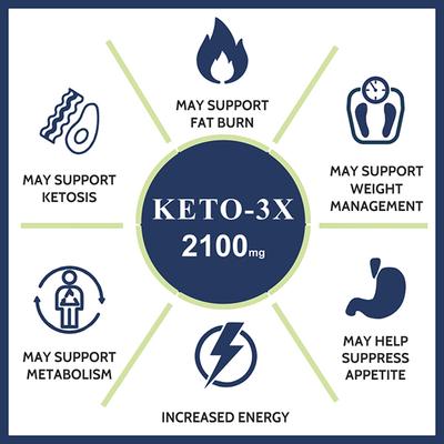 CF Keto-3X 2100 mg Veg Tablet 60's - Workout Essentials