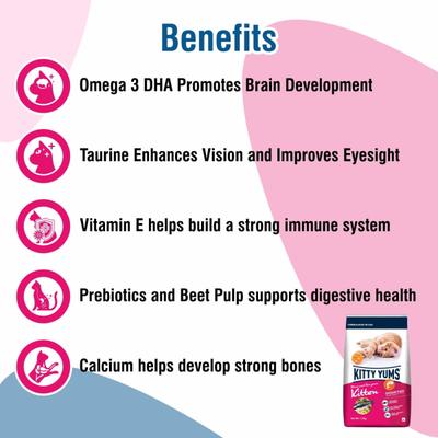 Kitty Yums Kitten(1-12 Months) Dry Cat Food, Ocean Fish 1200 gm - Petfood