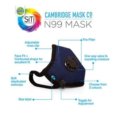 Dettol Cambridge Pro N99 Anti-Pollution Mask - Admiral (S) - Surgical Consumable