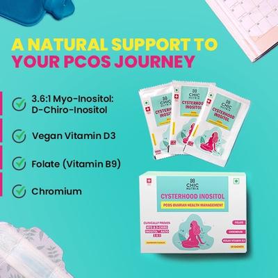 Chicnutrix Cysterhood Inositol - PCOS Ovarian Health Management Sachet - Raspberry Flavour 20's - General Health