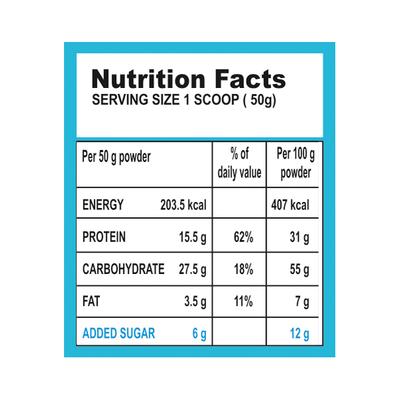 Stamin Weight Gain Powder - Chocolate Flavour 3 kg - Weight Gain