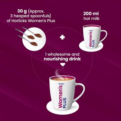 Women's Plus Horlicks No Added Sugar Powder - Chocolate Flavour 400 gm (Pet Jar) - Daily Health Drinks