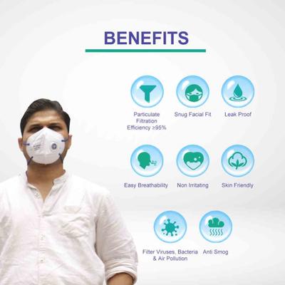 Care View N95 FFP2 Protective Face Mask with Valve - Head Loop 3's - Face Mask