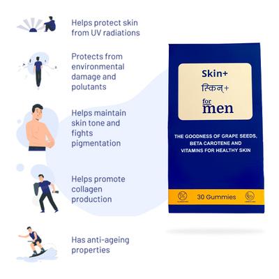 ForMen Skin+ Gummy 30's - Speciality Medicines