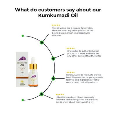 Kerala Ayurveda Kumkumadi Oil 10 ml - Speciality Medicines
