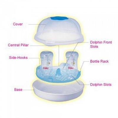Farlin Microwave Sterilization Set 1's - Baby Safety
