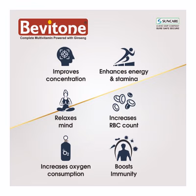 Suncare Bevitone Multivitamin Softgel Capsule 10's - Multi-Vitamins