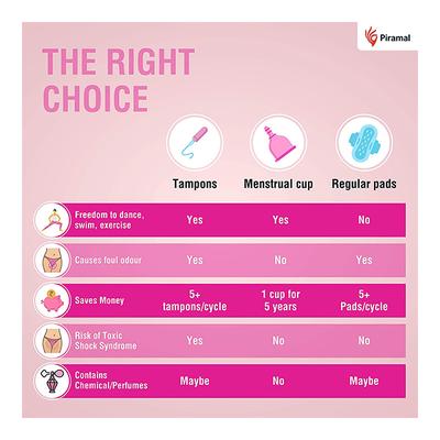 i-activ Menstrual Cup (M) - Menstrual Cups