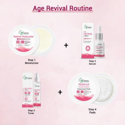CGG Cosmetics Youth Potion Retinol Serum (Pack of 2 x 10 ml) - Face Serum