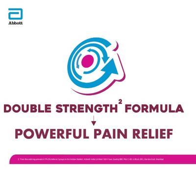 Brufen Power Metered Pain Relief Spray 40 gm - Pain Relief Spray