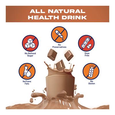 Gritzo SuperMilk Nutrition Drink Powder for Girls (13+ yrs) - Double Chocolate 400 gm - Nutritional Supplement