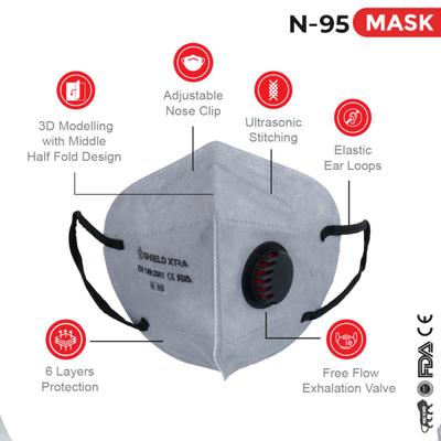 Shield Xtra N95 Anti Pollution Face Mask with Valve - Ear Loop 15's - Face Mask