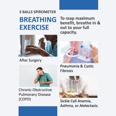 Carent Lungfit 350 Respiratory Device 1's - Respiratory Care