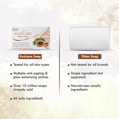 Kozicare Papaya Soap (Pack of 9 x 75 gm) 1's - Soaps