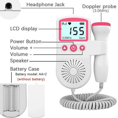 Paxmax Fetal Doppler with Head Phone Jack - Health Monitoring Devices
