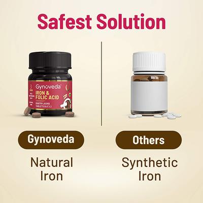 Gynoveda Iron & Folic Dhatri Lauha Tablet 60's - Speciality Medicines