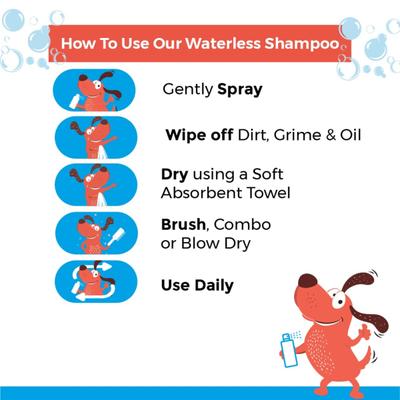 Capt. Zack Bling On The Shine Shampoo Spray 250 ml - Pet Healthcare