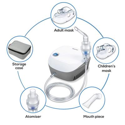 Beurer Medical Nebuliser (IH 18) 1's - Nebulizer & Vaporizer